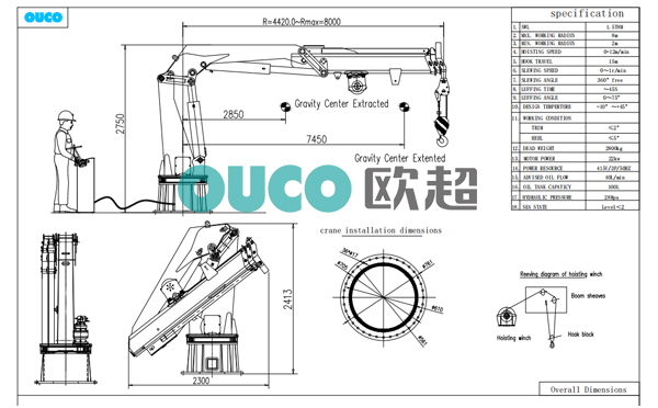 1.5T8M折臂伸縮吊機參數圖