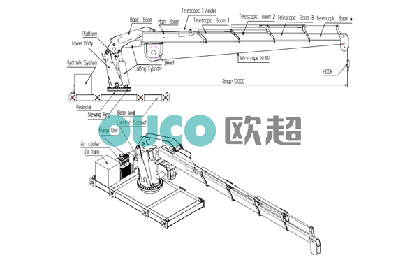 1.5t12m折臂伸縮船用吊機(jī)構(gòu)成圖