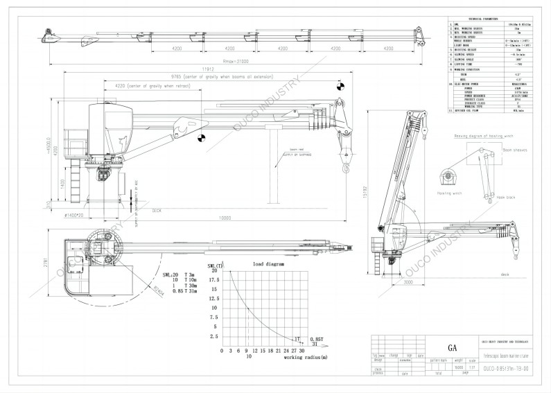 OUCO-0.85T31M-TB.jpg